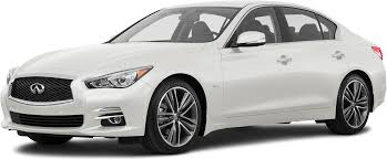 So if you are interested in finding the fastest cars for under five figures, read on. 2017 Infiniti Q50 Values Cars For Sale Kelley Blue Book