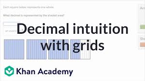 writing decimal numbers shown in grids video khan academy