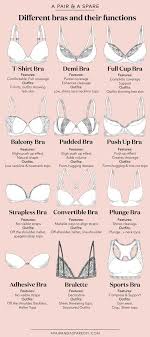 Ask Geneva What Bra Should I Wear With This Outfit Modebegriffe Outfit Und Mode Vokabular
