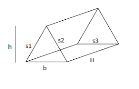 Program To Calculate The Surface Area Of A Triangular Prism Geeksforgeeks