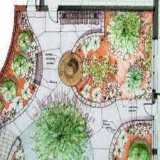 This Year S Garden Plan Organic Gardening Mother Earth News Obustrojstva Sada Dizajn Dlya Malenkogo Sada Landshaftnyj Dizajn Zadnego Dvora