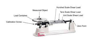 Berdasarkan jumlah lengannya, neraca ohaus dibedakan menjadi tiga jenis, yaitu neraca ohaus 2 lengan, neraca ohaus 3 lengan dan neraca ohaus 4 lengan. Bagian Bagian Neraca Ohaus Dan Cara Menggunakannya Yaletools