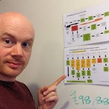 Deepak Thakker's Instagram, Twitter & Facebook