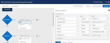 Process Automation Specialist Superbadge Step 5 Salesforce Developer Community