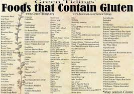 Gluten Chart Avoid These Foods Life Foods That