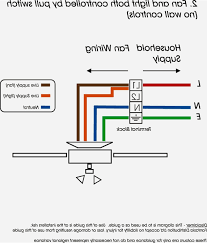 We did not find results for: Aircraft Wiring Diagram Software Gallery Laptrinhx News