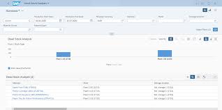 So it stands to reason that people will be using this app for a long period of time. List With 9 Sap S 4 Hana Fiori Apps For Analysis And Reports Inventory Mm Sap Blogs