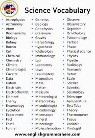 Pin On Science Vocabulary In 2020 Science Vocabulary Vocabulary Vocabulary Words
