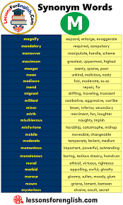 Animals that start with m list of animals that start with m learn 100+ animals that start with m in … read more Synonym Words Starting With M Lessons For English