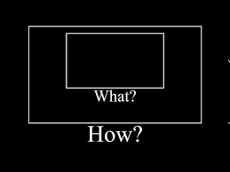 You can easily replace the background placeholder with your own image, video, or gif. What How Meme Template Black Screen Youtube