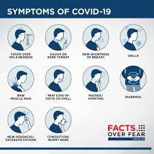 .day by day symptoms timeline: Covid 19 Faqs How Can I Tell If I Have Coronavirus