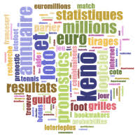 Loto® c'est 3 tirages par semaine à 2 millions d'euros minimum. Loto Et Keno Au Maroc