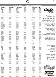 Prototypical Kn Oil Filter Cross Reference Chart Baldwin Air