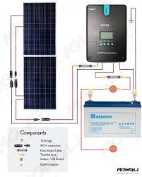 When stringing in series, the wire from the positive terminal of. 200 Watt Solar Panel Wiring Diagram Kit List Mowgli Adventures