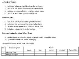 We did not find results for: Ayo Jawab Pertanyaan Di Atas Dengan Benar Dan Jelas Jangan Ngasal Kalo Ngasal Saya Brainly Co Id