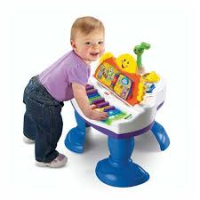 Fisher Price Egitici Piyano Turkce Ingilizce Marketpaketi