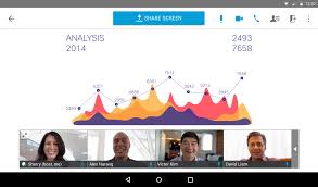 Cisco webex is the leading enterprise solution for video conferencing, online meetings, screen share, and webinars. Cisco Webex Pricing Features Reviews Comparison Of Alternatives Getapp