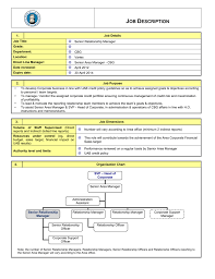 Client relations manager responsibilities include: Job Description United Arab Bank
