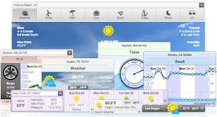 How does this weather widget work? 5 Free Weather Widget For Websites Or Blog Codefear