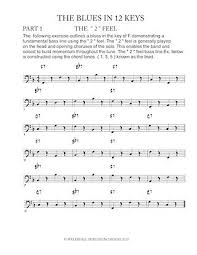 Easy bass guitar theory dvd contains all you need to know about music theory on the bass. Scales Modes And Arpeggio Studies Are Utilised By The Bassist To Jazz Guitar Lessons Bass Guitar Tabs Music Theory Guitar