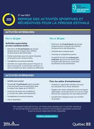 Zone jaune et rougeur.» bon, j'ai eu une anomalie dans l'escalier et je voudrais la partager avec dans l'œil droit, dans la zone la plus proche du nez, dans la nécrologie, j'ai une rougeur due à une. Info Covid 19 Aqlm