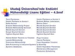 Mühendislik fakültesi, üniversitelerin bir meslek eğitimi vermekten çok öte kurumlar olduğu gerçeğini vurgulayacak bir biçimde temel bilimlere ve mesleki bilgilere hakim, sürekli öğrenen, sorgulayan ve üreten, sosyal ve çevre bilinci yüksek mezunlar yetiştirmek amacıyla eğitimini sürdürmektedir. Uludag Universitesi Muhendislik Mimarlik Fakultesi Ppt Indir