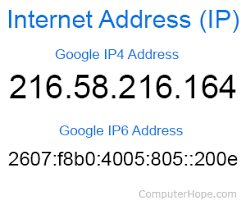 My Ip Address Ip Address Router Configuration Wireless Networking