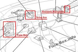 The fuse you need to check is. Fuse Box Diagram Toyota Corolla Auris 2013 2018