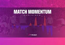 What is Match Momentum? | Opta Analyst