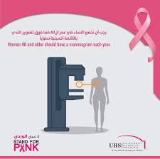 يجب أن تخضع النساء في عمر ال40 فما فوق لتصوير الثدي بالأشعة السينية كل عام قومي بزيارة مركز الشارقة لأمراض الثدي في Breast Cancer Awareness Month Pinte