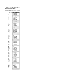 Latihan 1 kata nama latihan 2 kata ganti nama latihan 3 kata kerja transitif latihan 4 kata kerja tak malay language grammar and vocabulary phonics reading Senarai Syarikat Terkini Liana Helmi Academia Edu