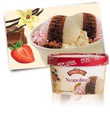 How many people a gallon of ice cream serves depends on how much each person eats. Turkey Hill Dairy Neapolitan