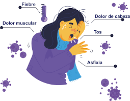 Quédese en casa, use mascarilla, use desinfectante para manos. Preguntas Y Respuestas Sobre El Nuevo Coronavirus Covid 19 Orientaciones Para Las Familias