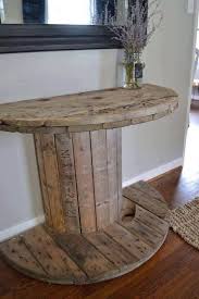 Neat Idea I Can Picture This As A Table By The Door For Purses On Top And Shoes On The Bottom Meuble Deco Deco Idee De Decoration