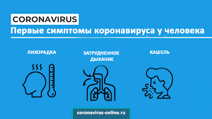 Simptomy Koronavirusa U Cheloveka Pervye Priznaki Zarazheniya Ncov