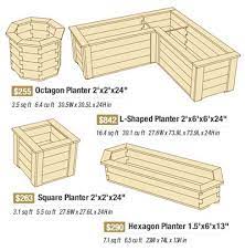 Naturalyards Com Build A Raised Garden Garden Planter Boxes Planter Boxes Garden Box Plans