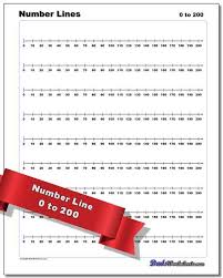 Printable Number Line In 2020 Number Line Printable Number Line Printable Numbers
