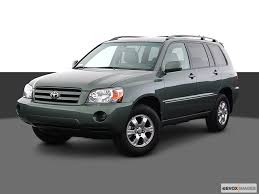 14.10.2014 · toyota highlander automatic transmission fluid and filter change toyota maintenance. Toyota Archives Anacortes Automotive