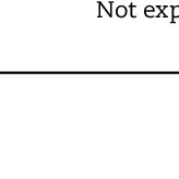 Pdf Narrative Production In Arabic Speaking Adolescents With And Without Hearing Loss