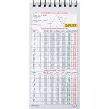 The Ref Flipcharts 5th Edition Wiro