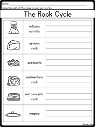 Check the answers of worksheet on rocks, soils and minerals second grade. Rocks And Minerals Worksheets Elementary Nest