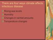 The Effects of Climate Change on the Spread of Infectious Diseases ...
