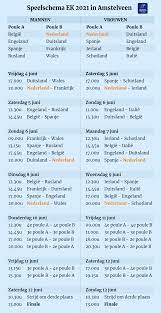 Al voor de loting was duidelijk dat oranje in poule c bij groepshoofd oekraïne zou komen te zitten. Oranje Heren Beginnen Het Ek Tegen Hun Nieuwe Bondscoach