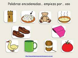 Palabras Encadenadas Con Apoyo Visual Ppt Download