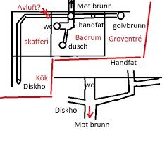 Image result for site:byggahus.se avluftning avlopp krypgrund