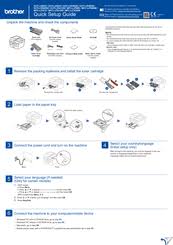 This spread is for a contact image scan (cis) flatbed, which makes a sensible. Brother Dcp L2520d Manuals Manualslib