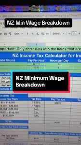 Nz Residual Income Tax: What Is It Exactly? - Juice.Ai