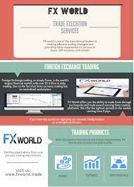 Fxworld Trade Leader Forex Tuntitled Infographic By Fxworldtrade On Deviantart Forex Trading Etf Trading Trading