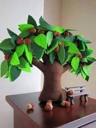 Một số mẫu cây xanh... - Đồ dùng phụ liệu mầm non và handmade | Facebook
