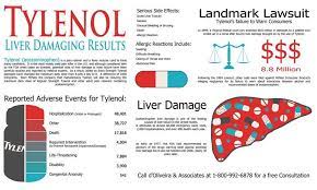 Pin On Health Allgeries